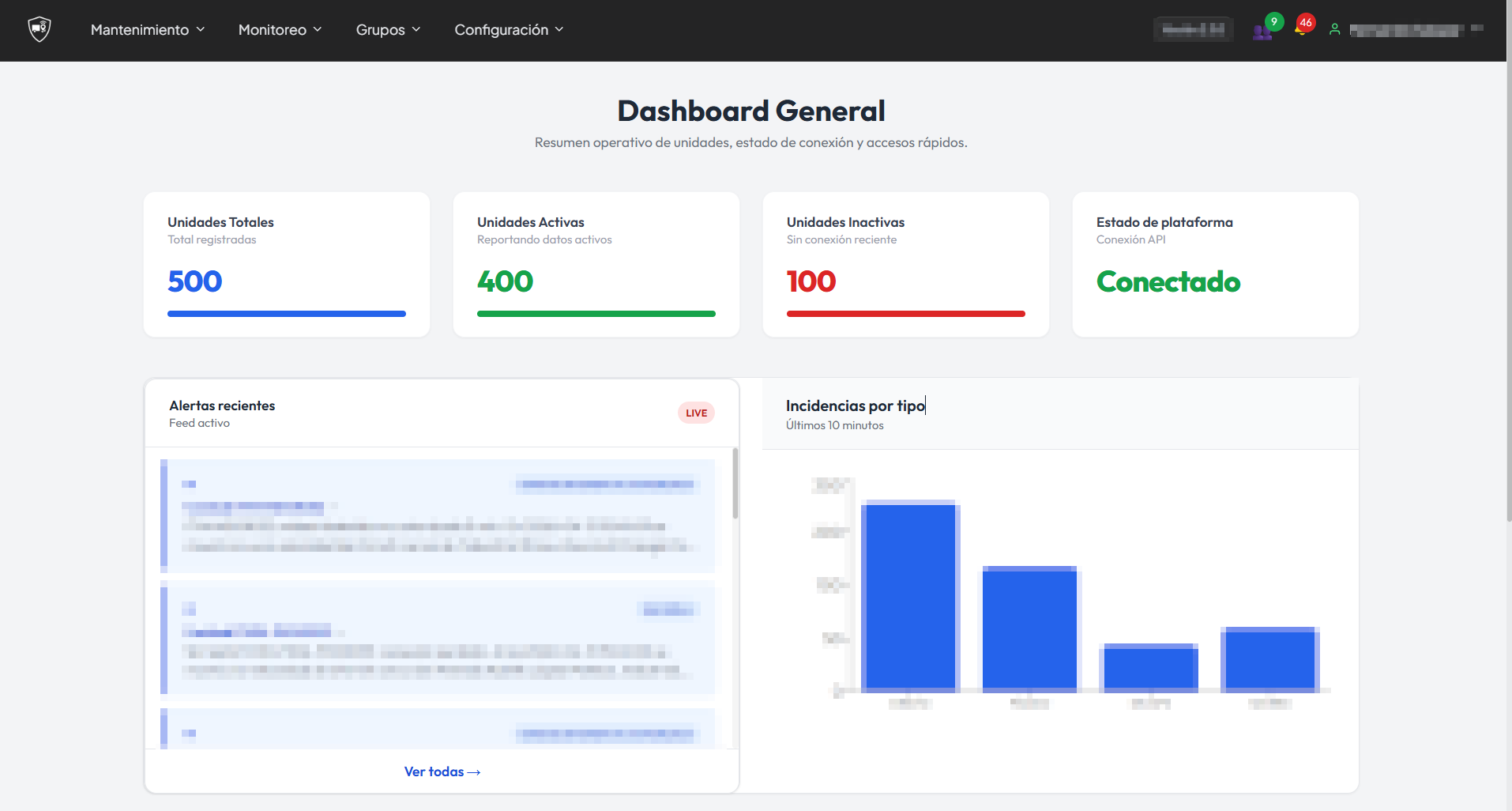 Dashboard PXConnect